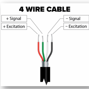 Load Cell Cable (Orient) 4 Colour